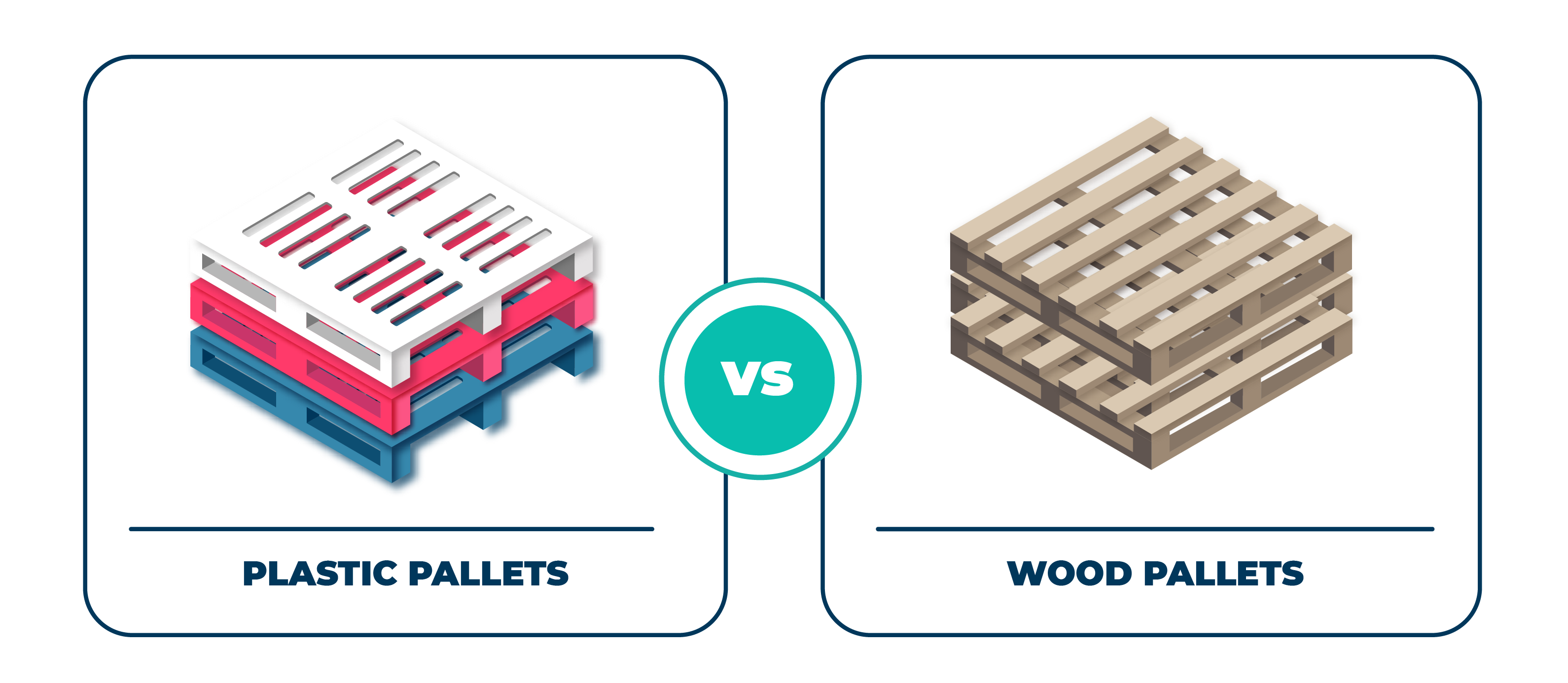The Great Debate Plastic vs. Wood Pallets